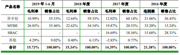 图片加载失败