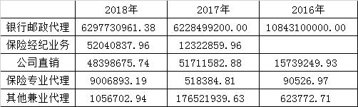 âè§æµ·ç³»âéä½ä¸æµ·äººå¯¿æ§è¡æ ä¸æµ·æ´å®ãä¸æµ·åèæ­£å¼éåº