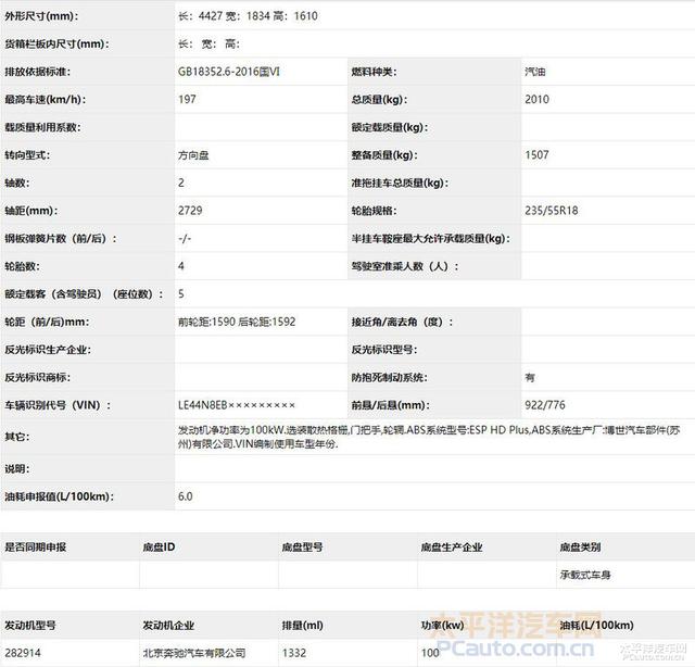 全新奔驰GLA申报信息曝光 1.3T引擎/8月上市