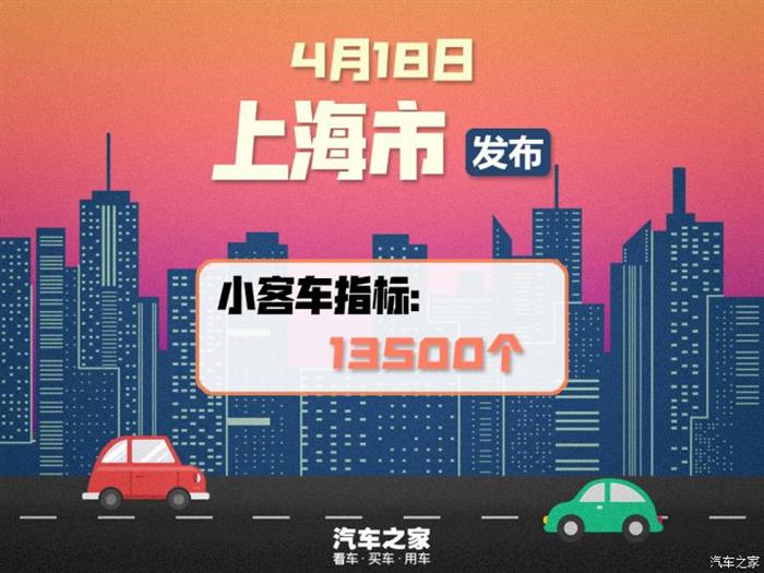 车市