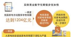 新型消费 扩围正当时