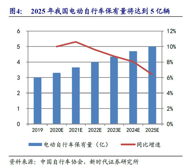 头盔有多火？价格暴涨上热搜：多只概念股三连板