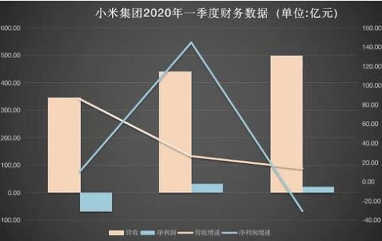 QQ截图20200521082551