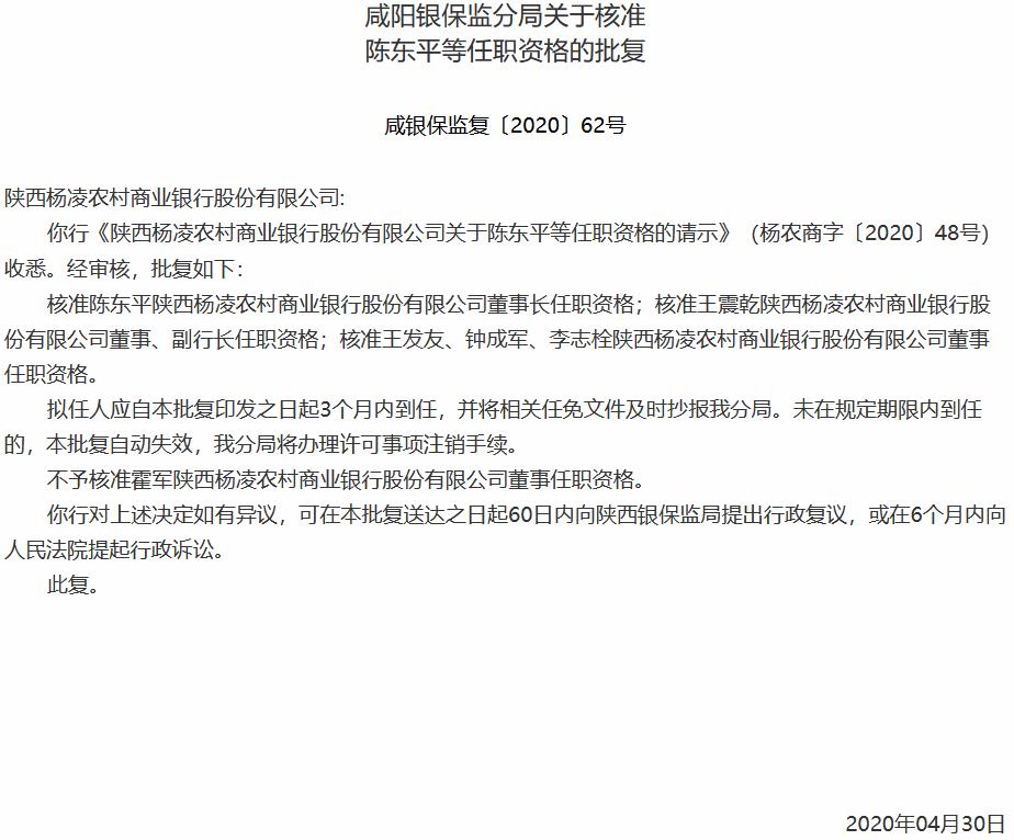 陕西杨凌农商银行两高管任职资格接连被否 考试未通过是主因
