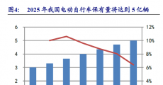头盔有多火？价格暴涨上热搜：多只概