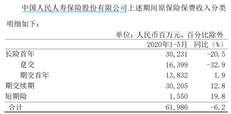 ï¼å¾çæ¥èªä¸­å½äººä¿å¬åï¼äººä¿å¯¿é©åäºææ¶å¥ï¼