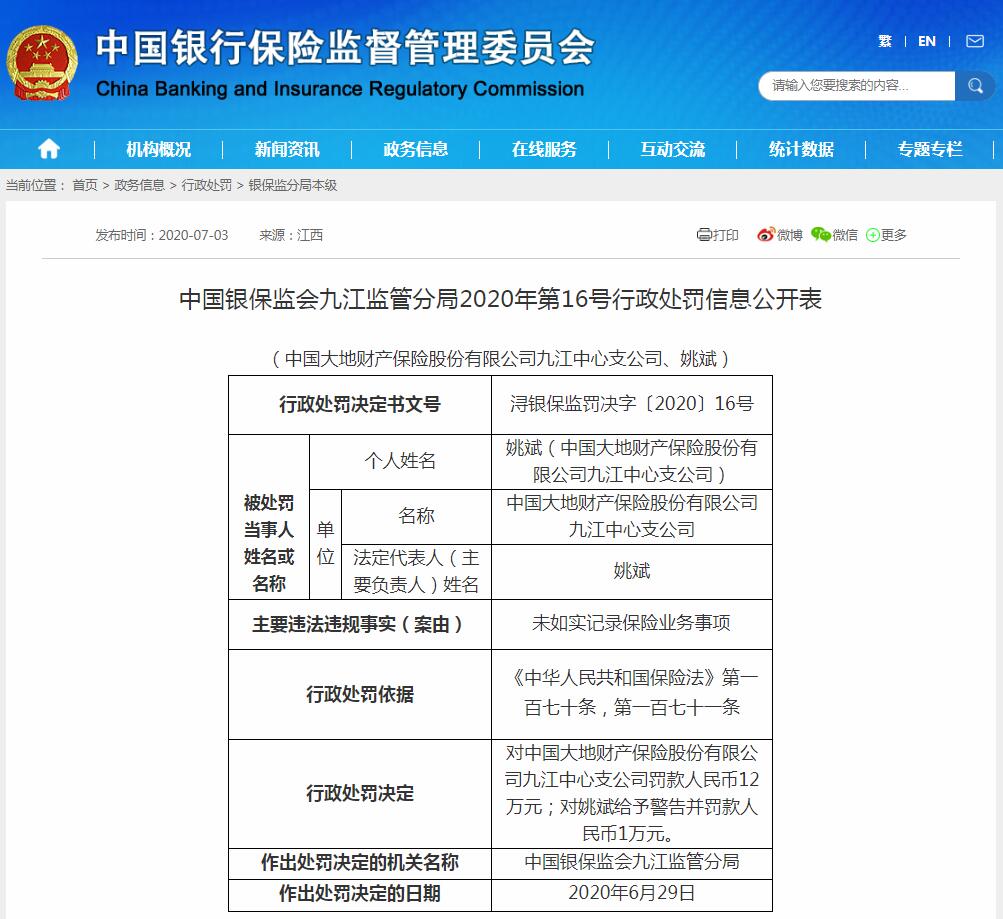 å¤§å°ä¿é©æªå¦å®è®°å½ä¿é©ä¸å¡äºé¡¹ çç®¡ç½æ¬¾13ä¸å