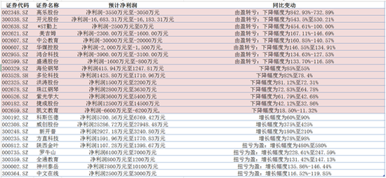 æ°æµªè´¢ç»æ´ç