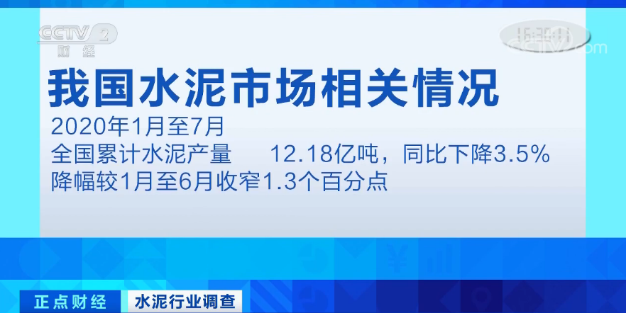 水泥“涨”声一片！有公司股价涨超97% 下半年咋走