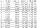 后新能源时代，合资品牌该如何突围？