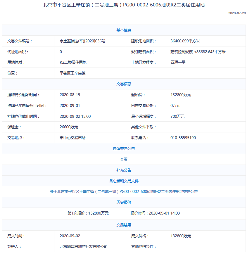 北京83.06亿元出让2宗不限价地块  中海、北京城建各得一宗-中国网地产