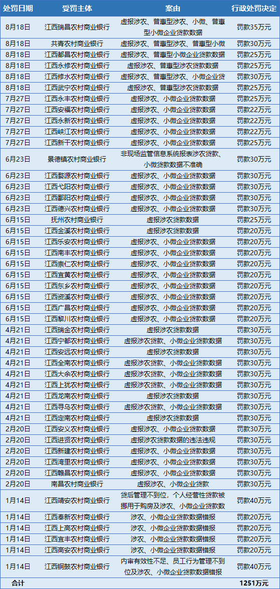 一图看懂兴业银行2019年年度报告