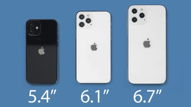 三个尺寸四款机型的iPhone 12/Pro系列