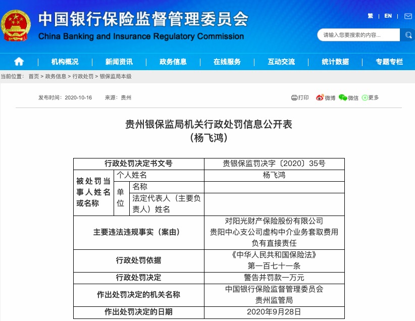 阳光财险贵阳中支因虚构业务套取费用等被罚款25万