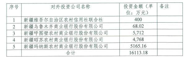 âè¸©é·âè¿çº¦åºï¼æåååè¡ï¼æ­£å¨ç­å¾ä»²è£å¼åº­