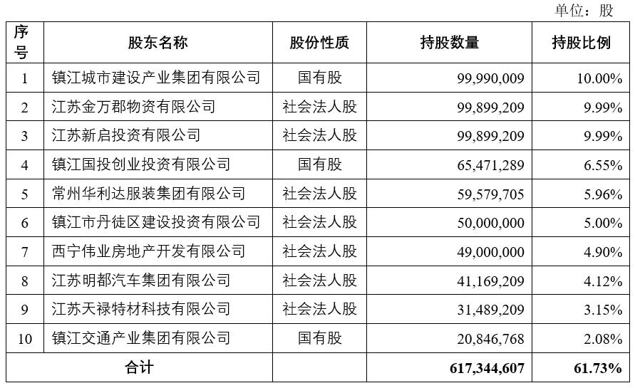 éæ±ååé¶è¡æ«é²å®å¢è¯´æä¹¦ æç»­è´¹åä½£éåæ¶å¥ç°è´å¼