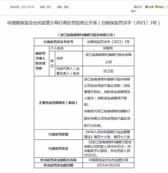 è¡æ¿å¤ç½ä¿¡æ¯å¬å¼è¡¨