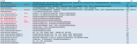 ç½åæç»?æ°æµªéèç ç©¶é¢æ ¹æ®è¢«ç½åå®¹å½ç±»æ´ç