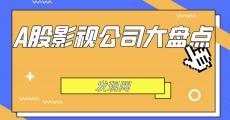 2020年A股影视公司累亏194亿，唐德影