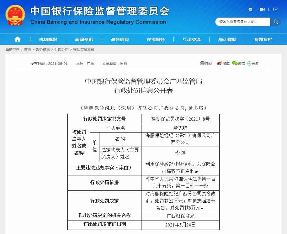 为保险公司谋取不正当利益 海豚保险经纪广西分公司被罚22万