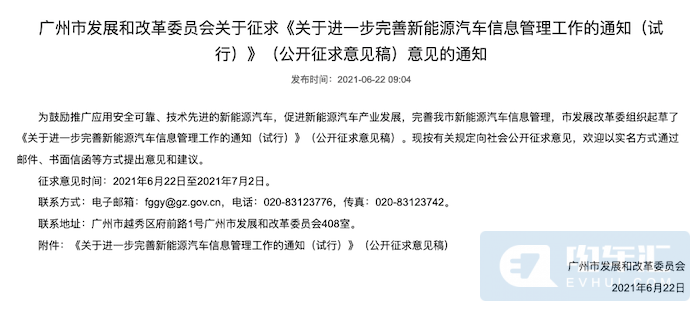 绿牌收紧趋势已现，上海、广州先后行动