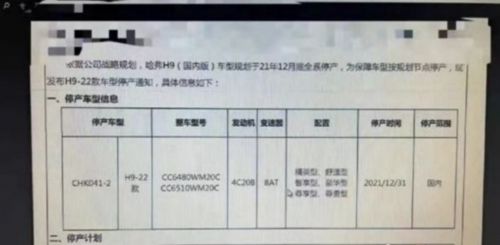 长城哈佛H9将停产？官方回应：没有接到相关通知