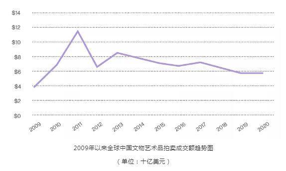 报告截图。中拍协供图