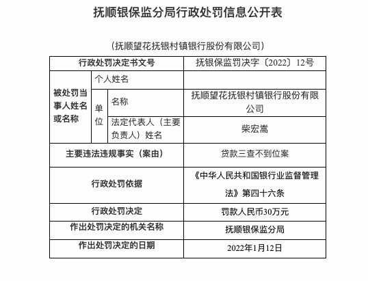 因贷款三查不到位，抚顺望花抚银村镇银行被罚30万