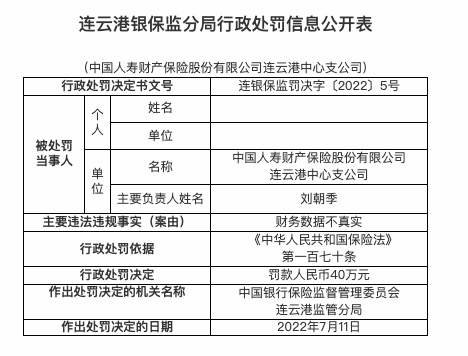 因财务数据不真实，国寿财险连云港支公司被罚30万