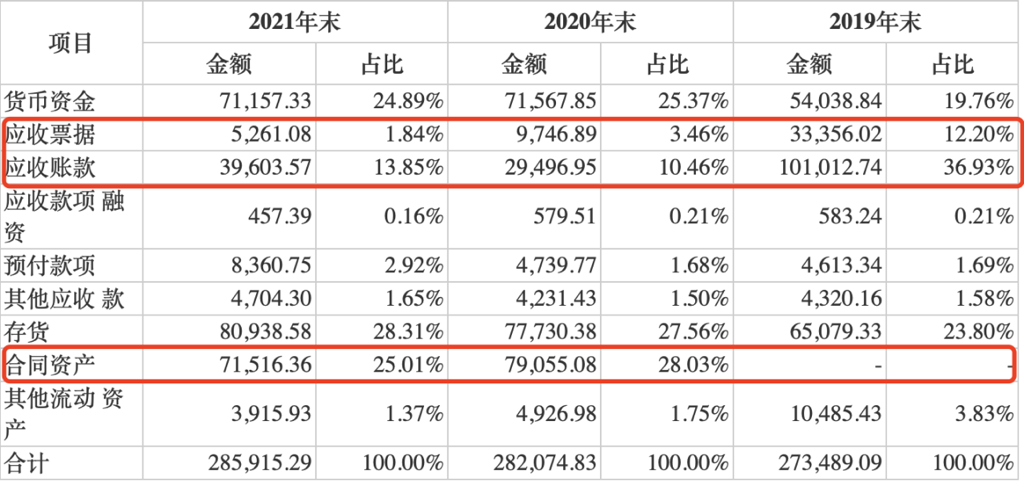 9.16 昆船智能 腾会言1211.png