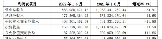 10月6日 刘利香 西南证券(1)(1)1113.png