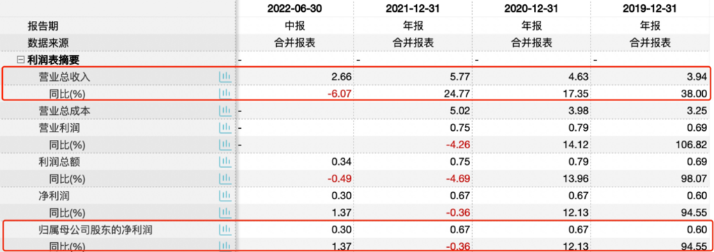 10.10 腾会言 美硕科技723.png