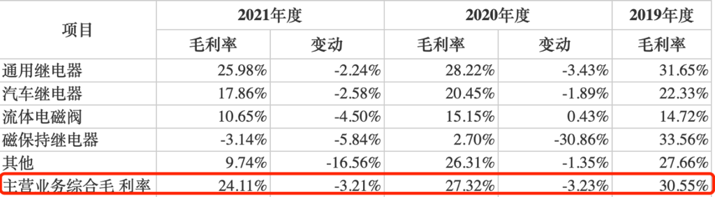 10.10 腾会言 美硕科技875.png