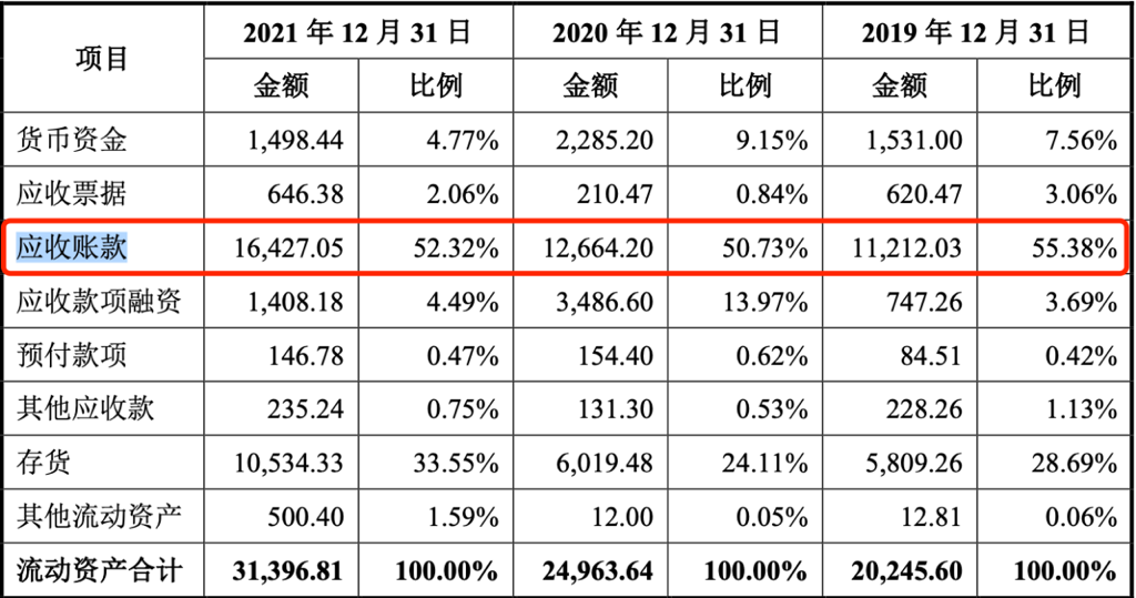 10.10 腾会言 美硕科技1546.png