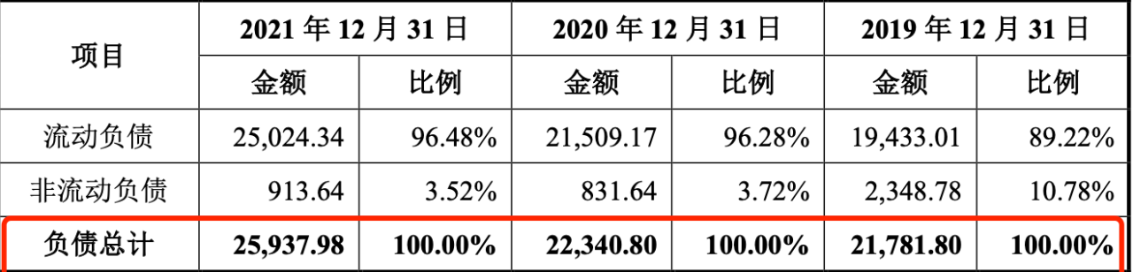 10.10 腾会言 美硕科技1862.png