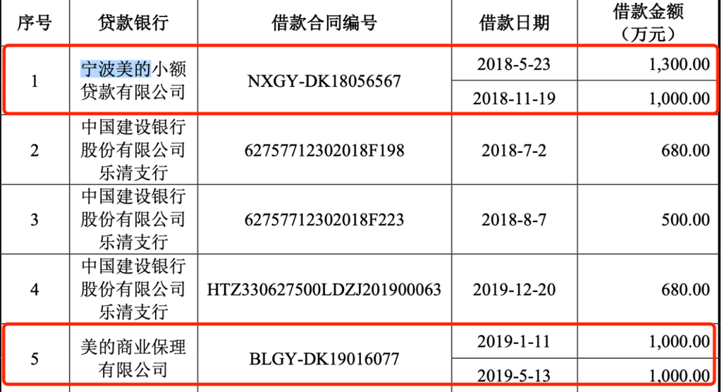 10.10 腾会言 美硕科技2309.png