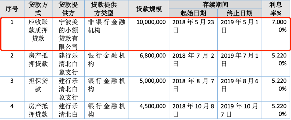 10.10 腾会言 美硕科技2408.png