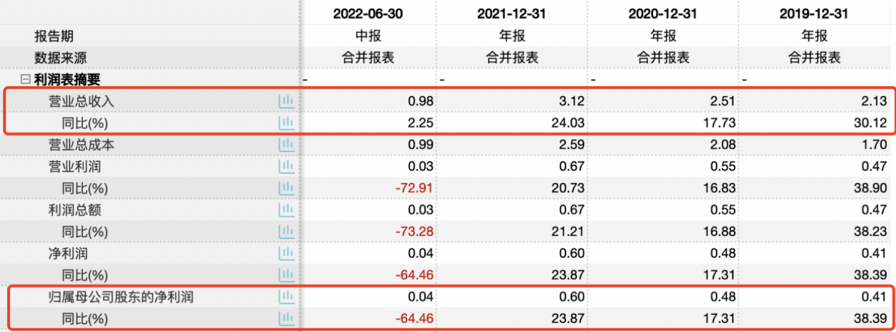 腾会言 磁谷科技810.png