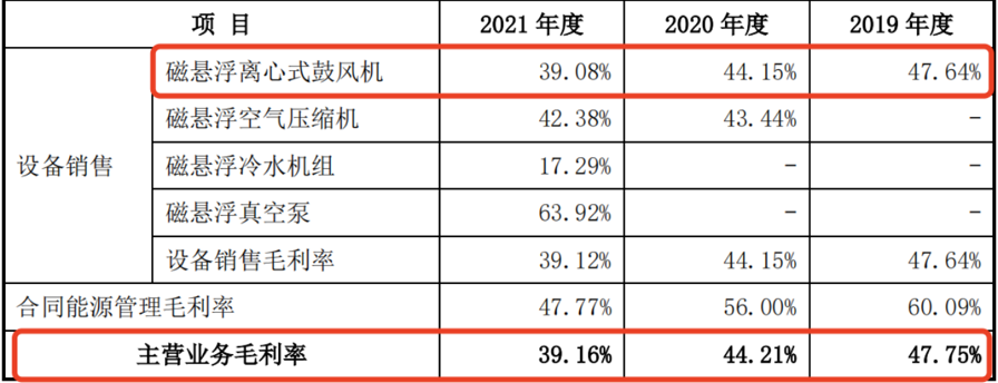 腾会言 磁谷科技1125.png