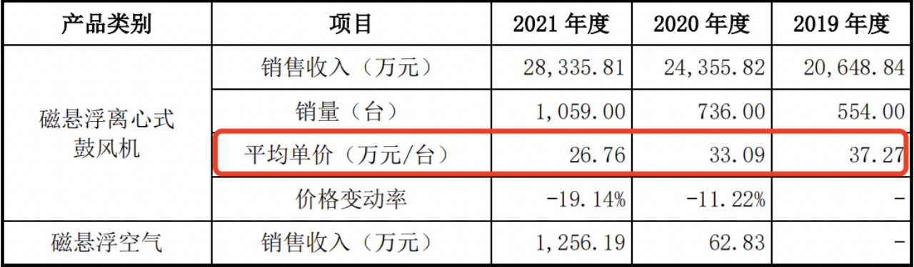 腾会言 磁谷科技1430.png