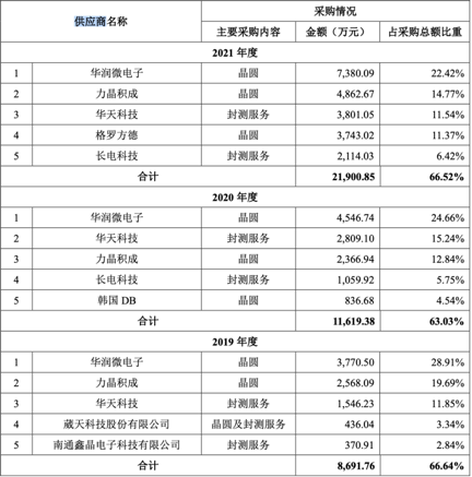 10.19 灿瑞科技 腾会言1780.png