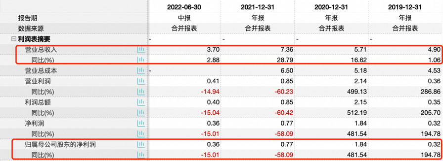 11.17 蓝箭电子 腾会言785.png