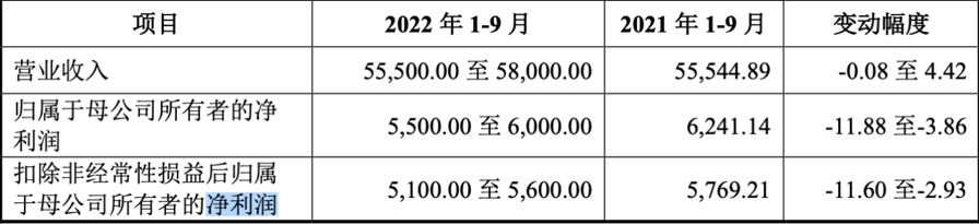 11.17 蓝箭电子 腾会言1062.png