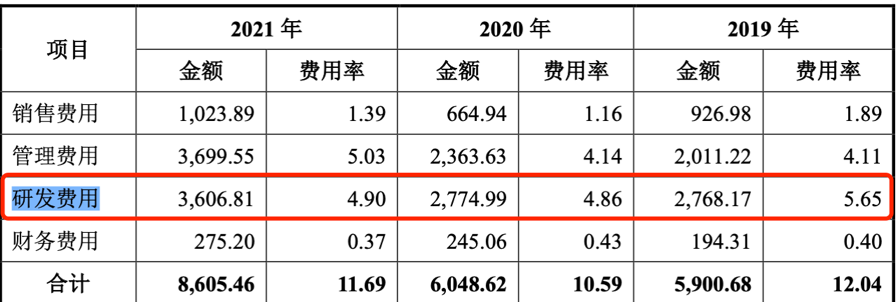 11.17 蓝箭电子 腾会言1281.png