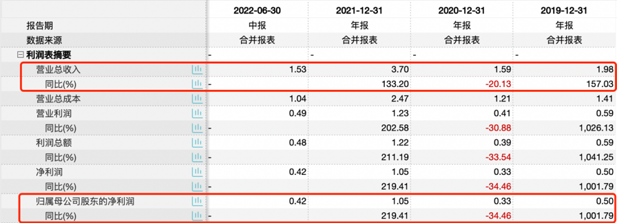 12.13 侨龙应急 腾会言692.png