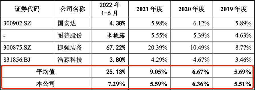 12.13 侨龙应急 腾会言1264.png