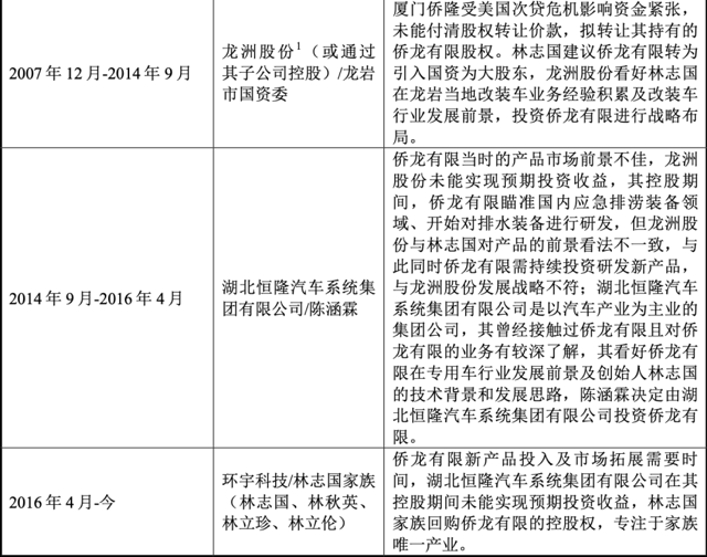 12.13 侨龙应急 腾会言1798.png