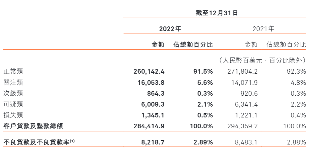 哈尔滨银行02.png