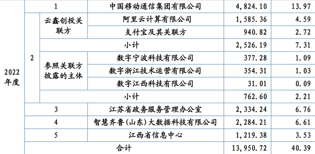 副本6.5 大汉软件 腾会言879.png