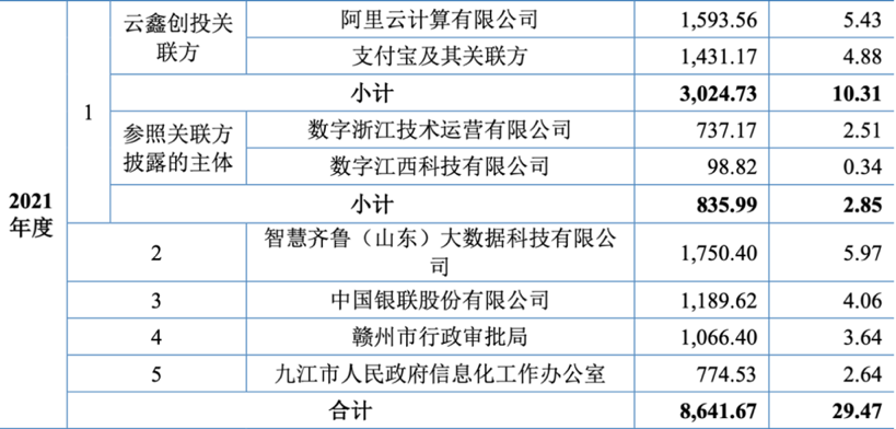 副本6.5 大汉软件 腾会言881.png